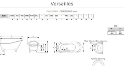 Badkar - Versailles vit gjutjärn med tassar, 154 cm