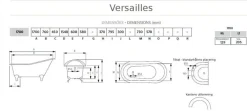 Badkar - Versailles vit gjutjärn med tassar, 170 cm