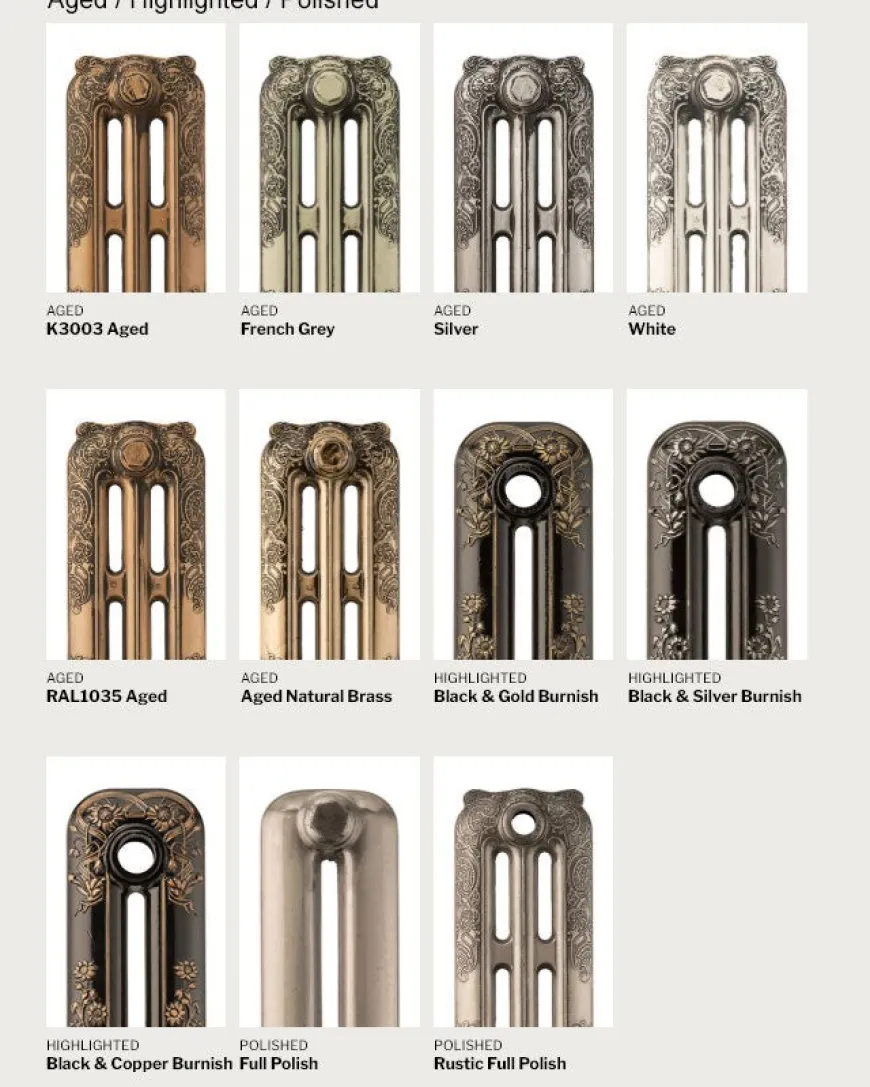 Färgtillägg per radiatorsektion