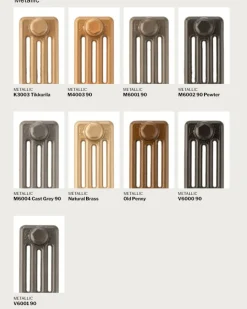 Gjutjärnsradiator - Chester 79 cm