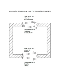 Kammarlås - F A Stenman 3